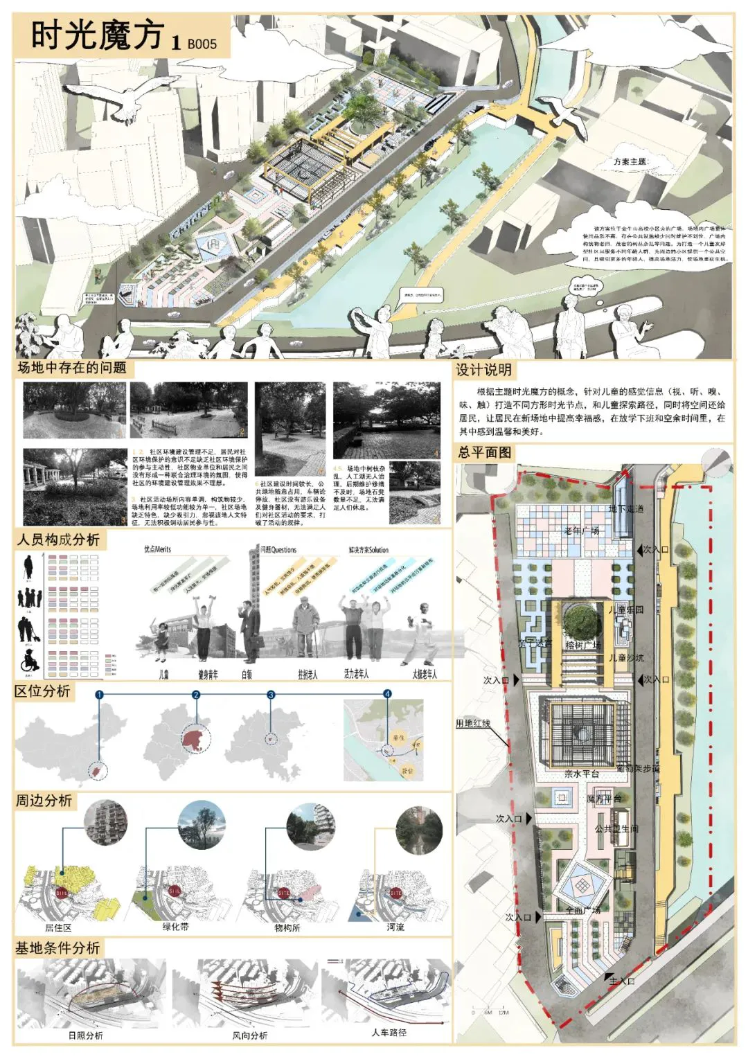 制定篮球交流计划以促进个人技能发展的方法_0
